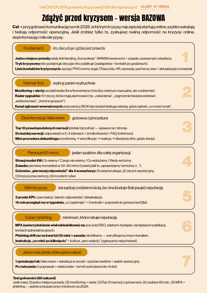 Checklista gotowości kryzysowej 2026 Alert Media Communications